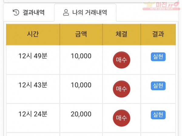 하이트레이딩 국대점 수익인증
