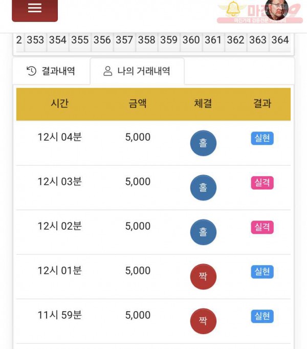 하이트레이딩 국대점