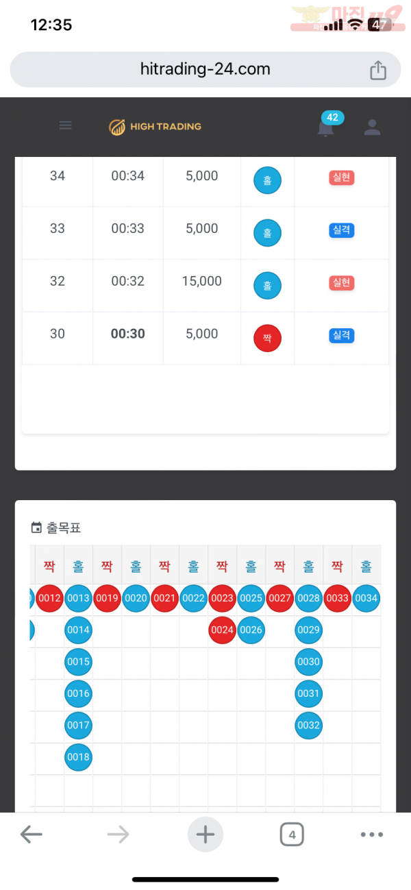 국대