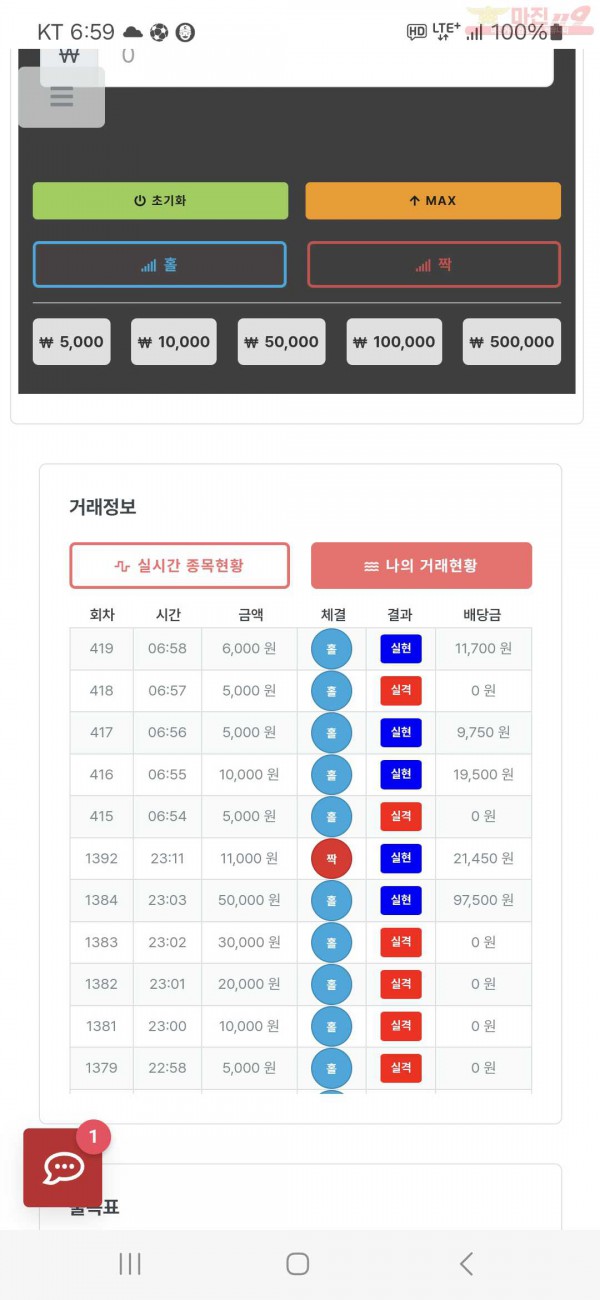 퀸즈점 수익인증