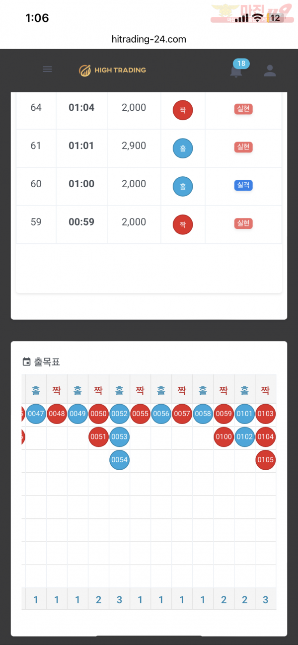 국대