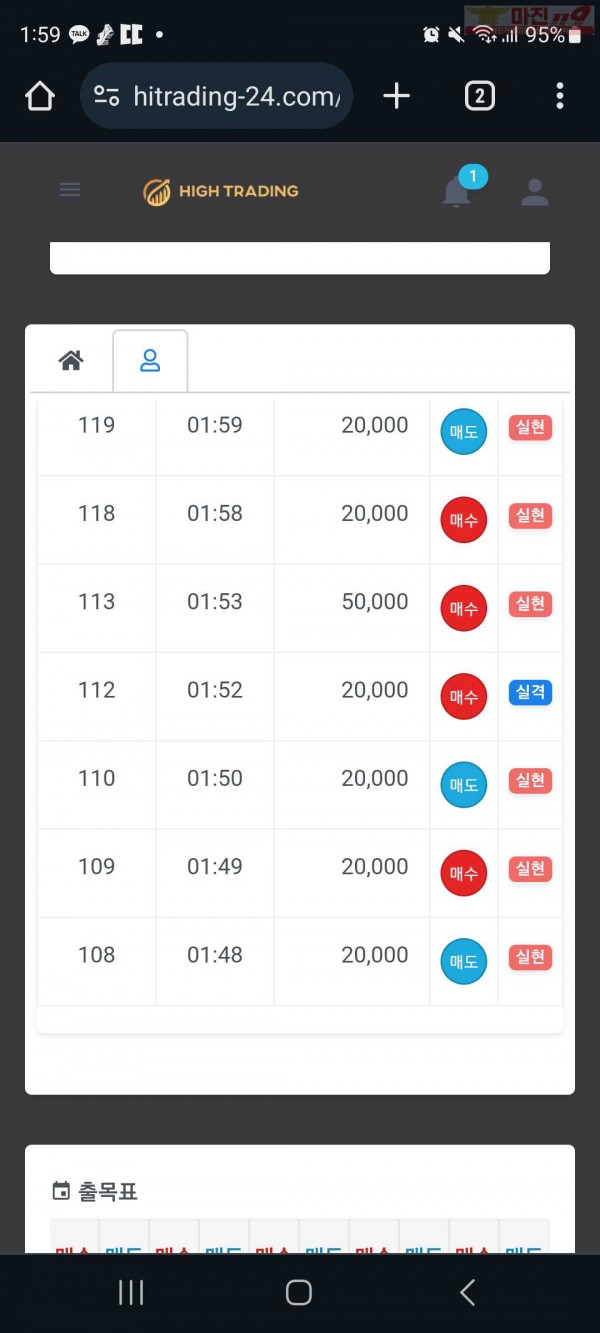 하이 국대점 수익인증