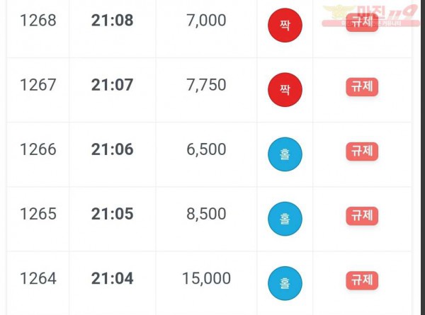 인증