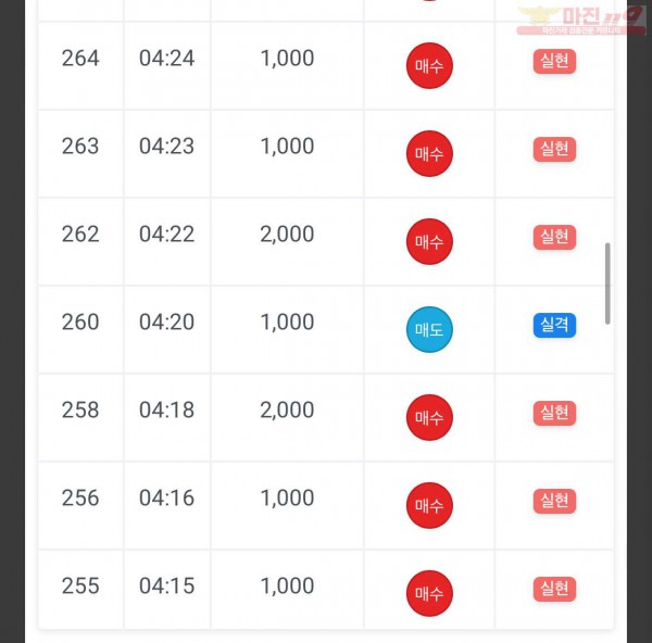 하이트레이딩 페이백점