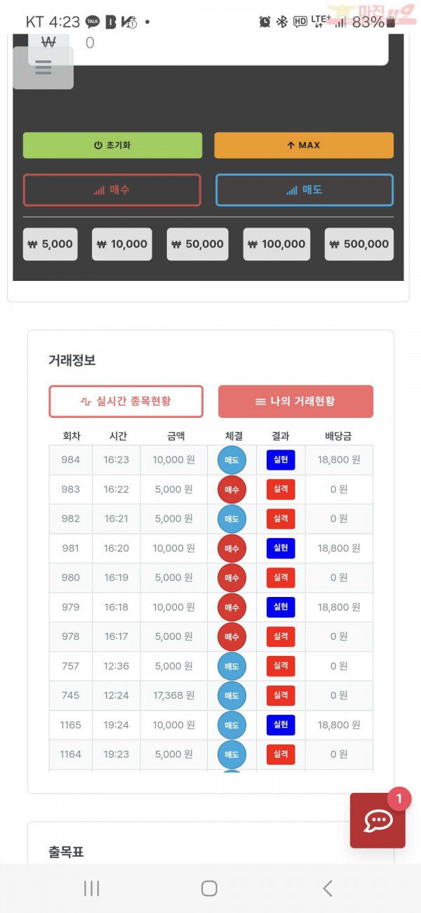 퀸즈점 수익인증