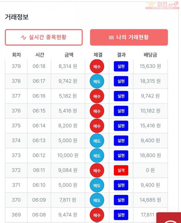 퍼스트 한국 수익인증