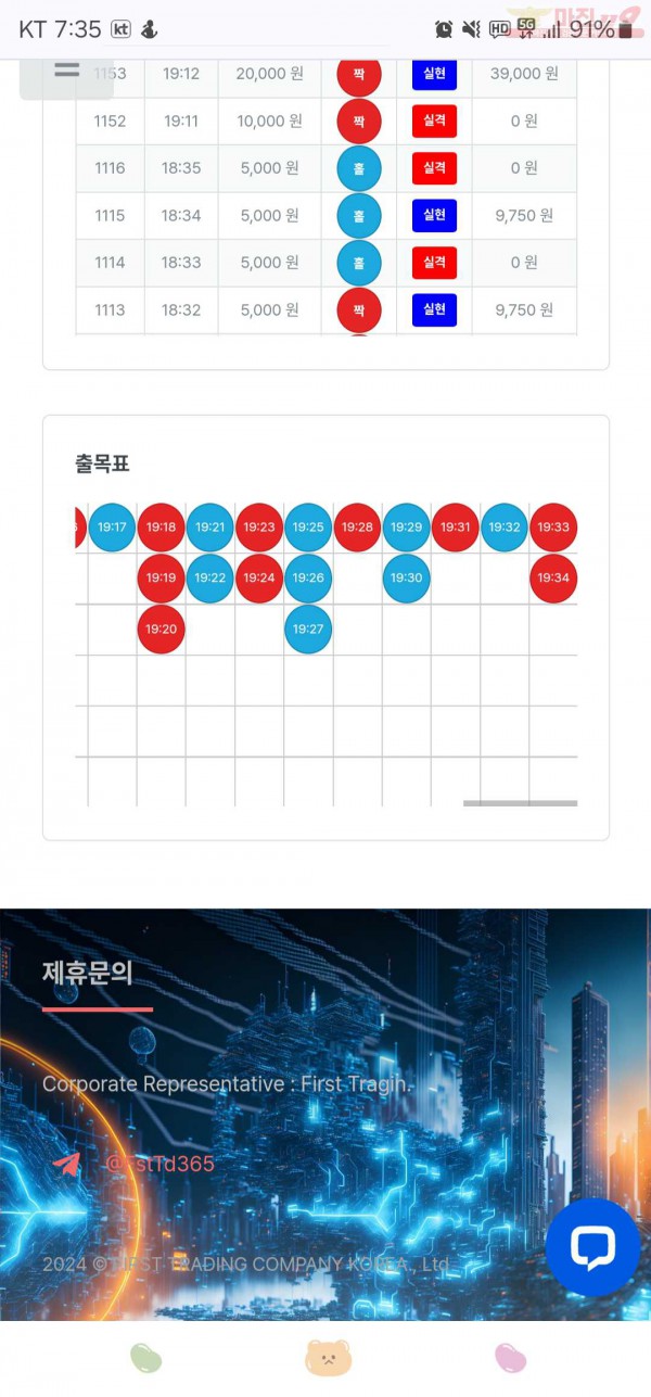 퀸즈점히