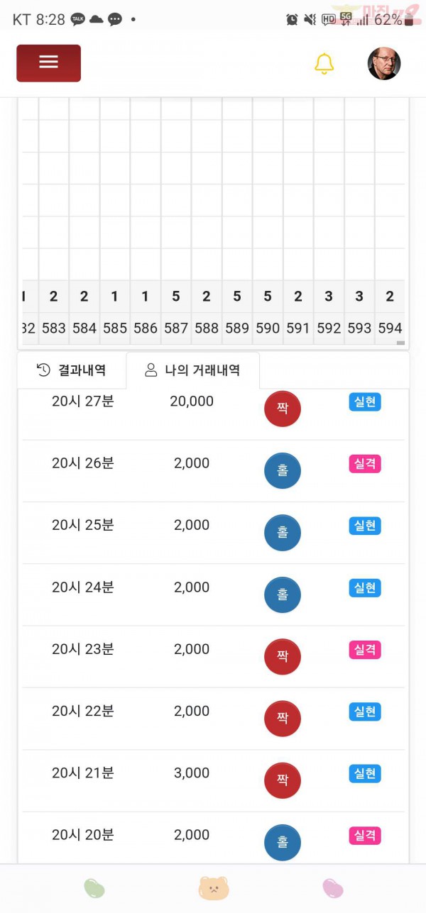 하이트레이딩777점히
