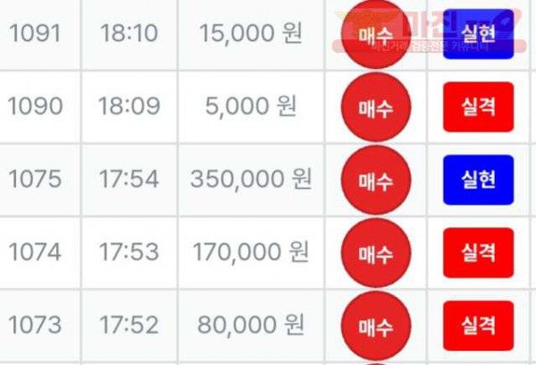 한국점