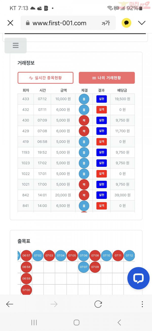 퀸즈점 수익인증