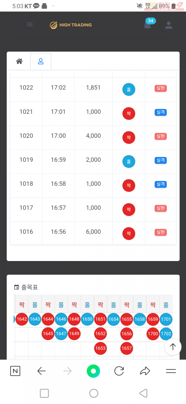 국대지점