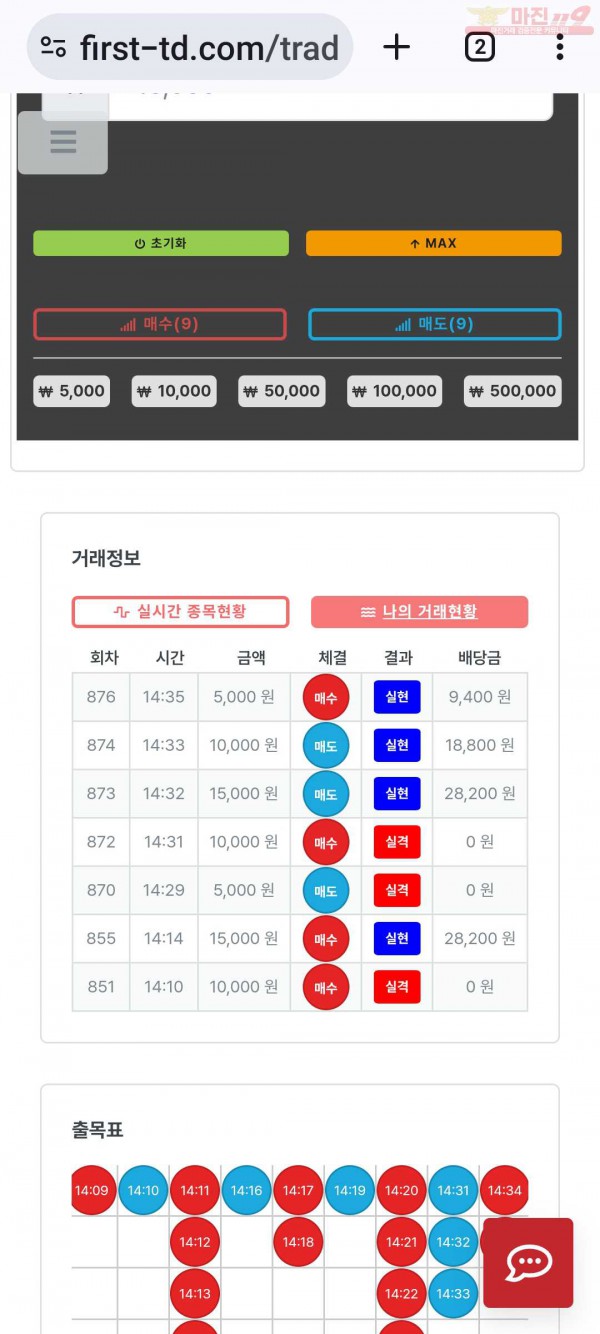 퍼스트 센터점 인증