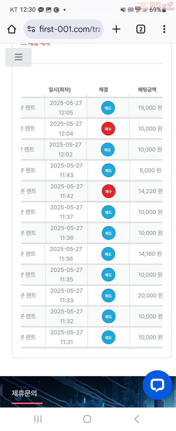 센터점