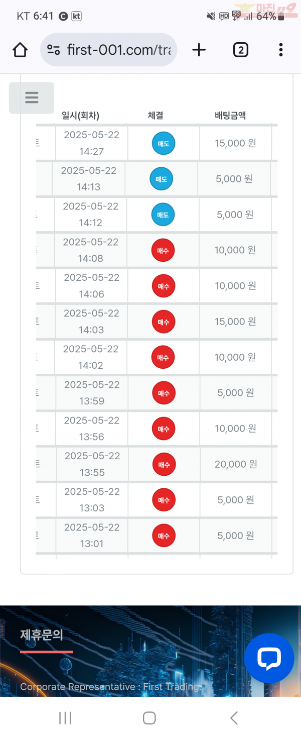 센터점