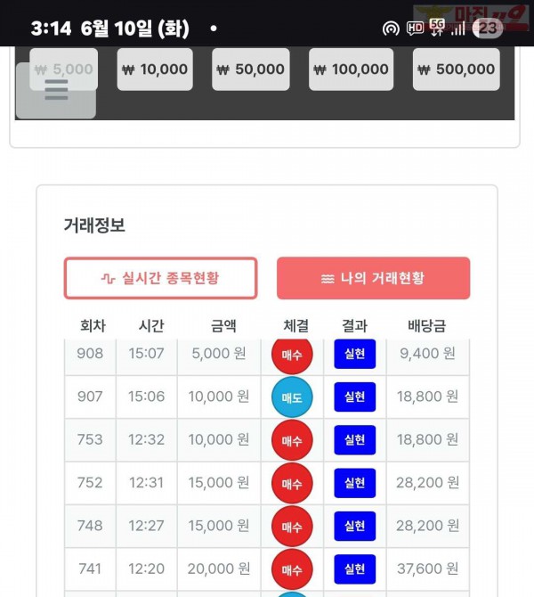 퍼스트트레이딩 신뢰점 6/10화 6연승인증