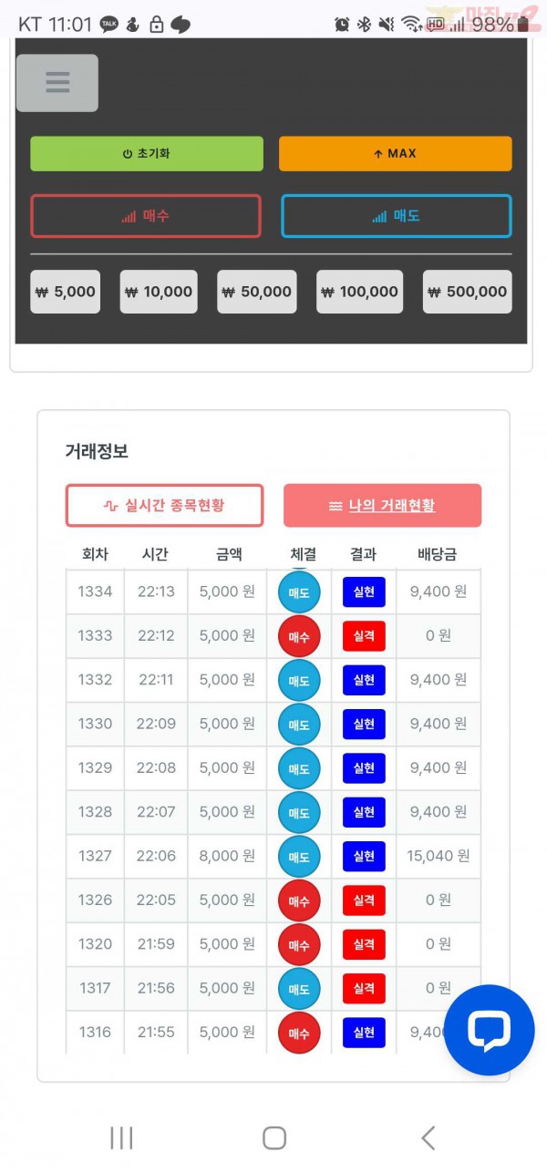 신뢰점 연승