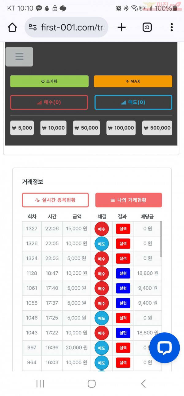 신뢰점 수익인증