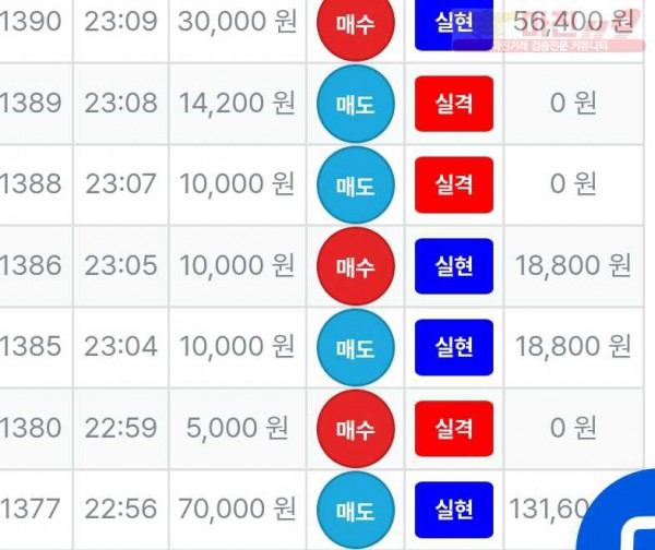 신뢰점 수익인증