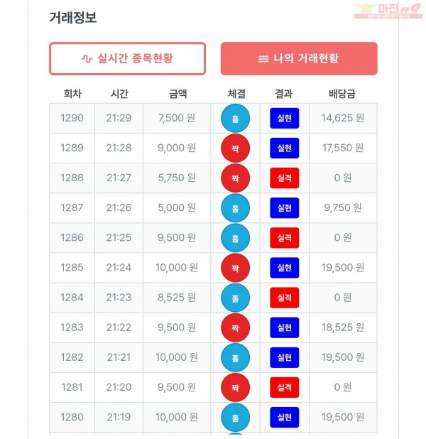 퍼스트한국수익인증