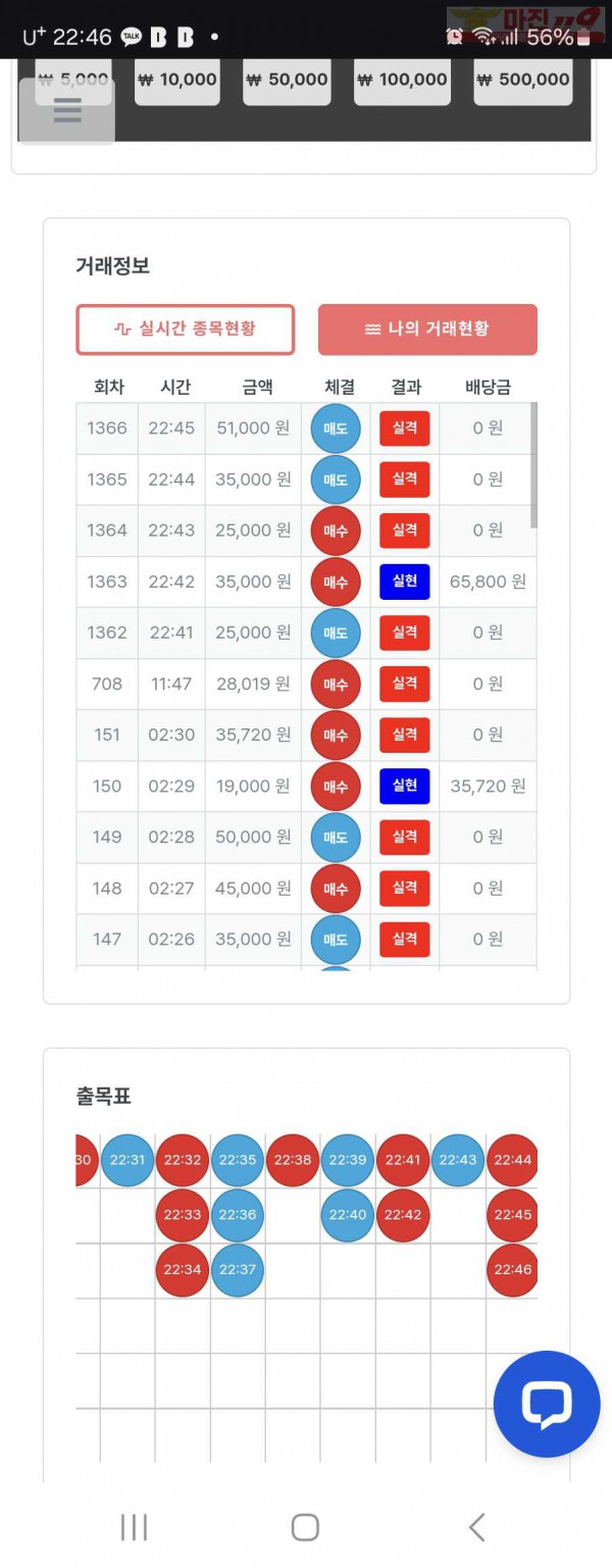 퍼스트 한국점 수익인증