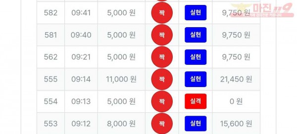 5/7퍼스트신뢰점수익인증