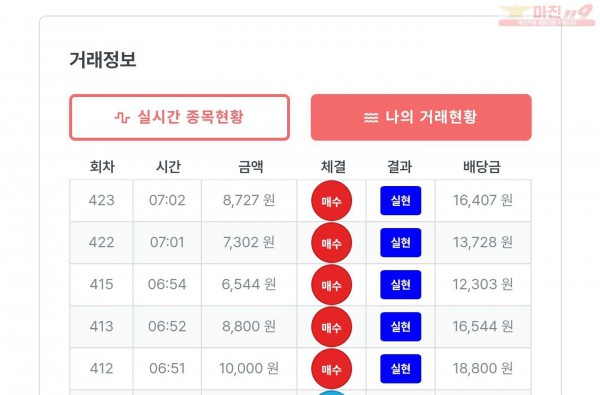 퍼스트 한국 수익인증