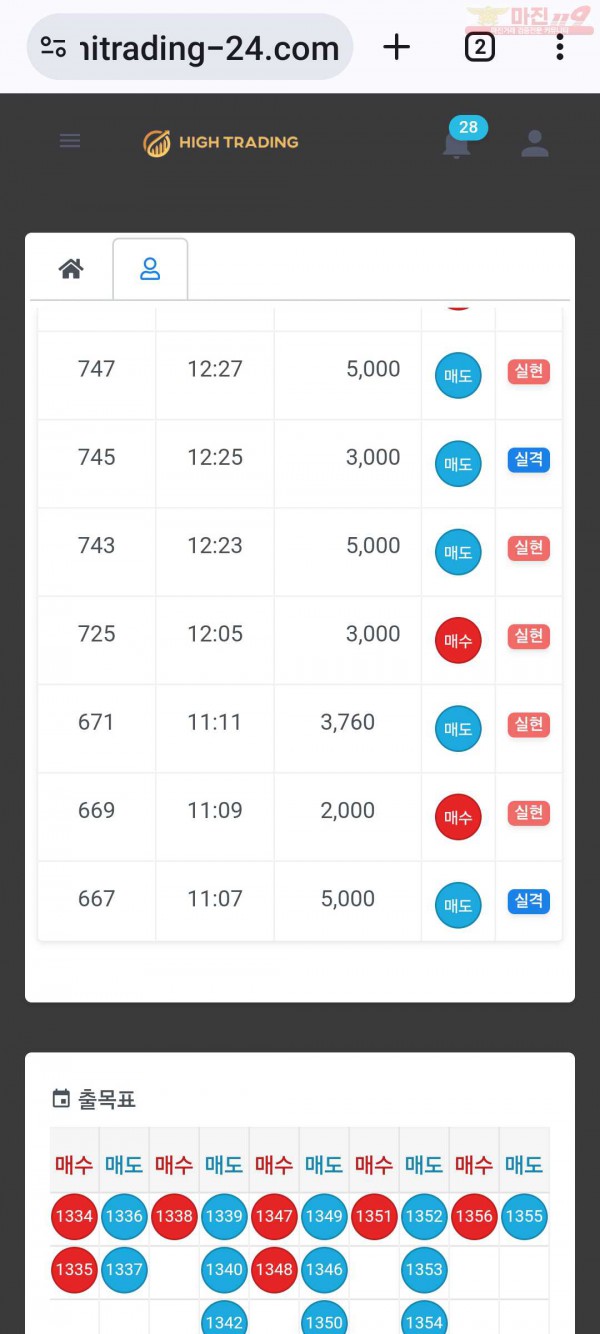 하이 센터점수익인증