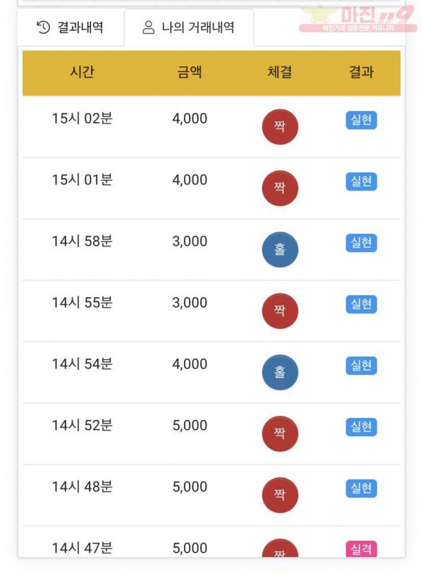 하이트레이딩 국대점