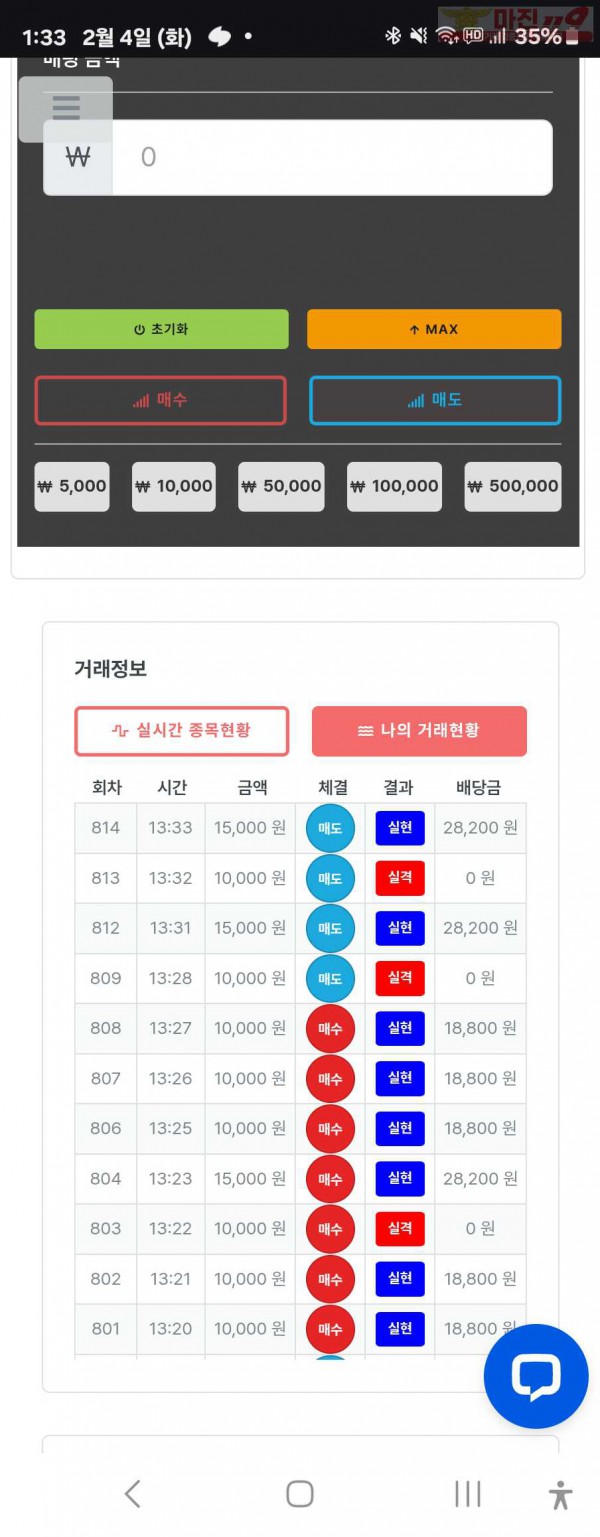 퍼스트트레이딩 신뢰점 2/4화 수익인증