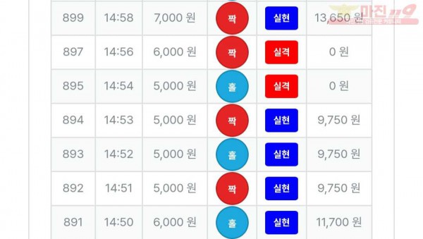 퀸즈점 수익인증