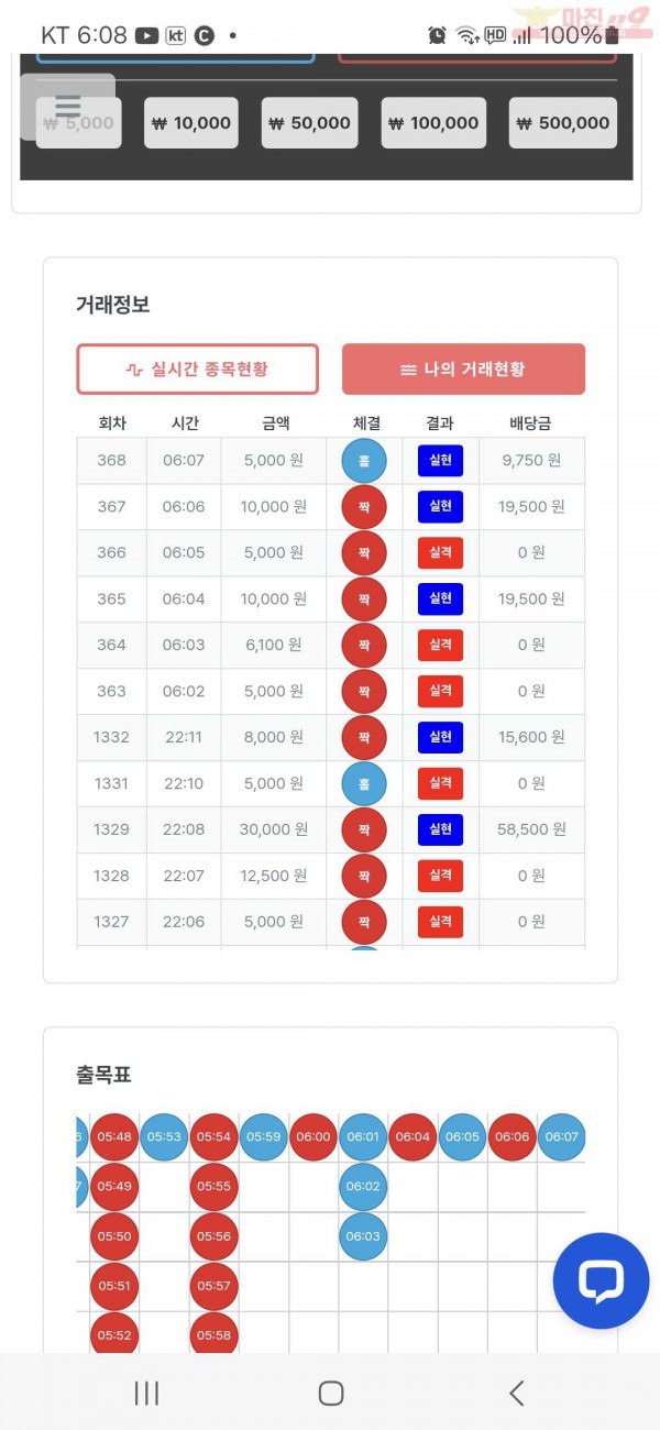 퀸즈점 수익인증