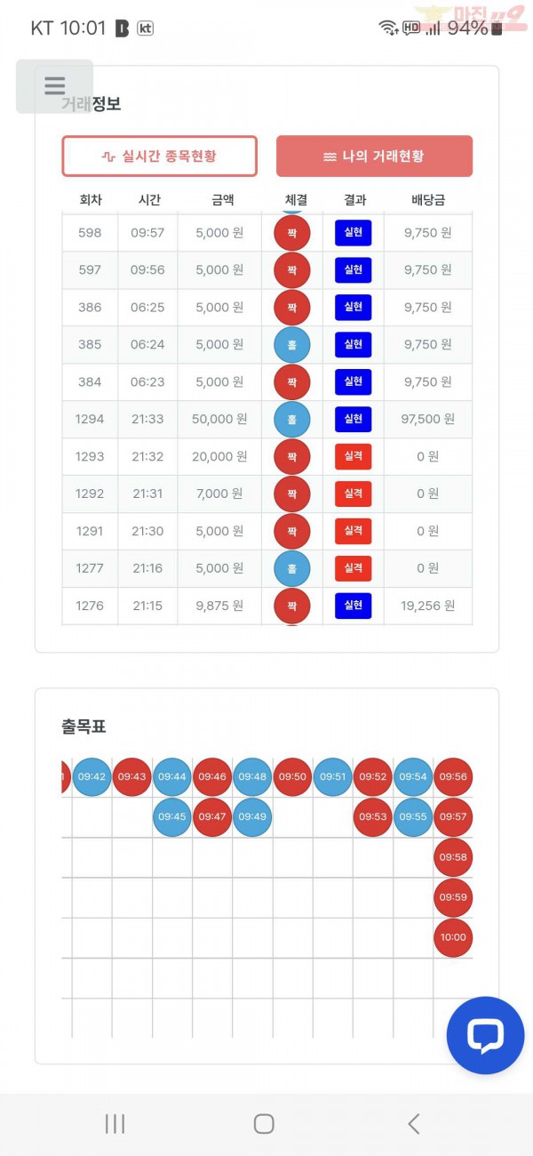 퀸즈점 수익인증