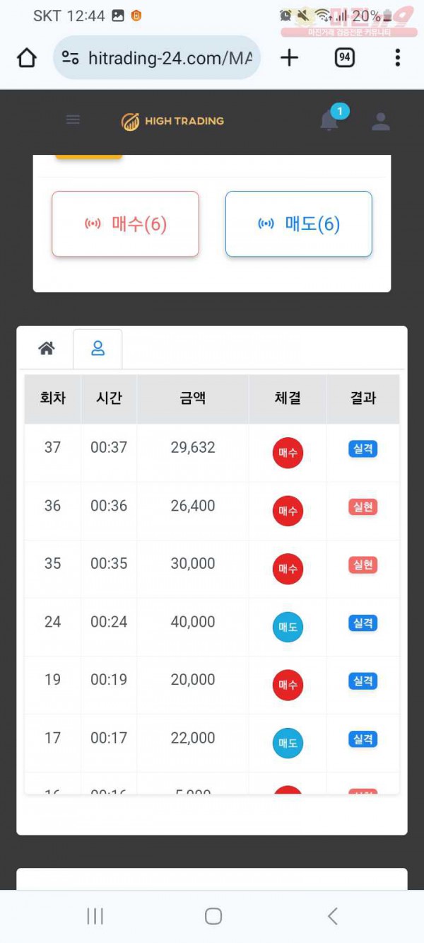 하이 국대점