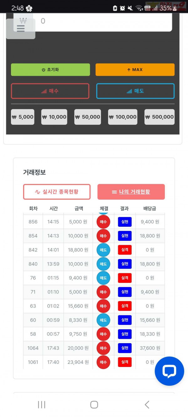 신뢰점