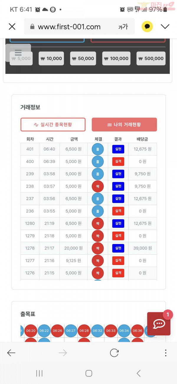 퀸즈점 수익인증