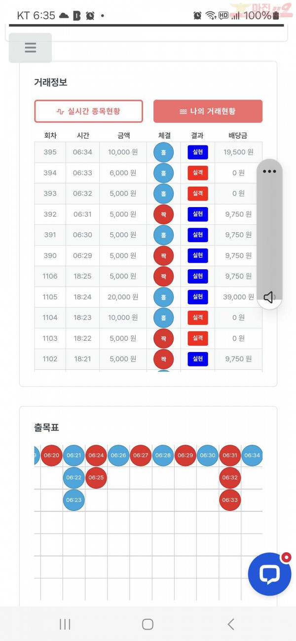 퀸즈점 수익인증