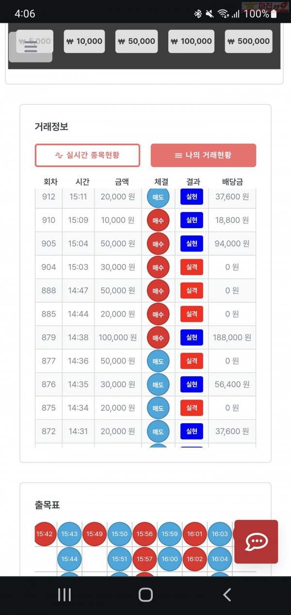 퍼스트 한국점 수익인증