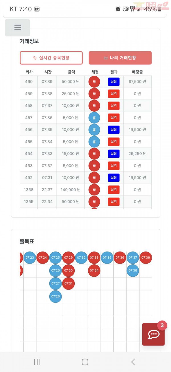 퀸즈점 수익인증