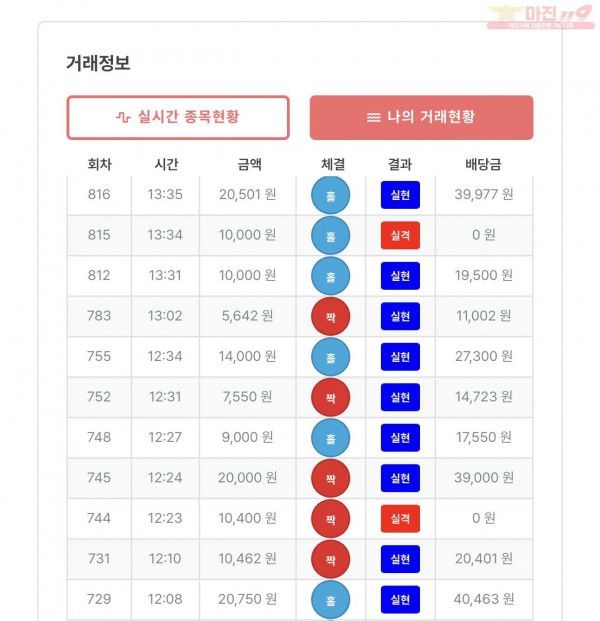 퍼스트 명가점 수익인증