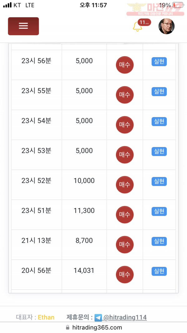 하이트레이딩 777점 연승인증