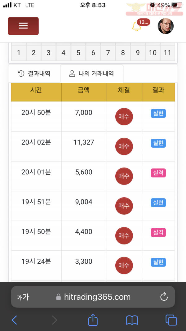 하이트레이딩 777점 수익인증