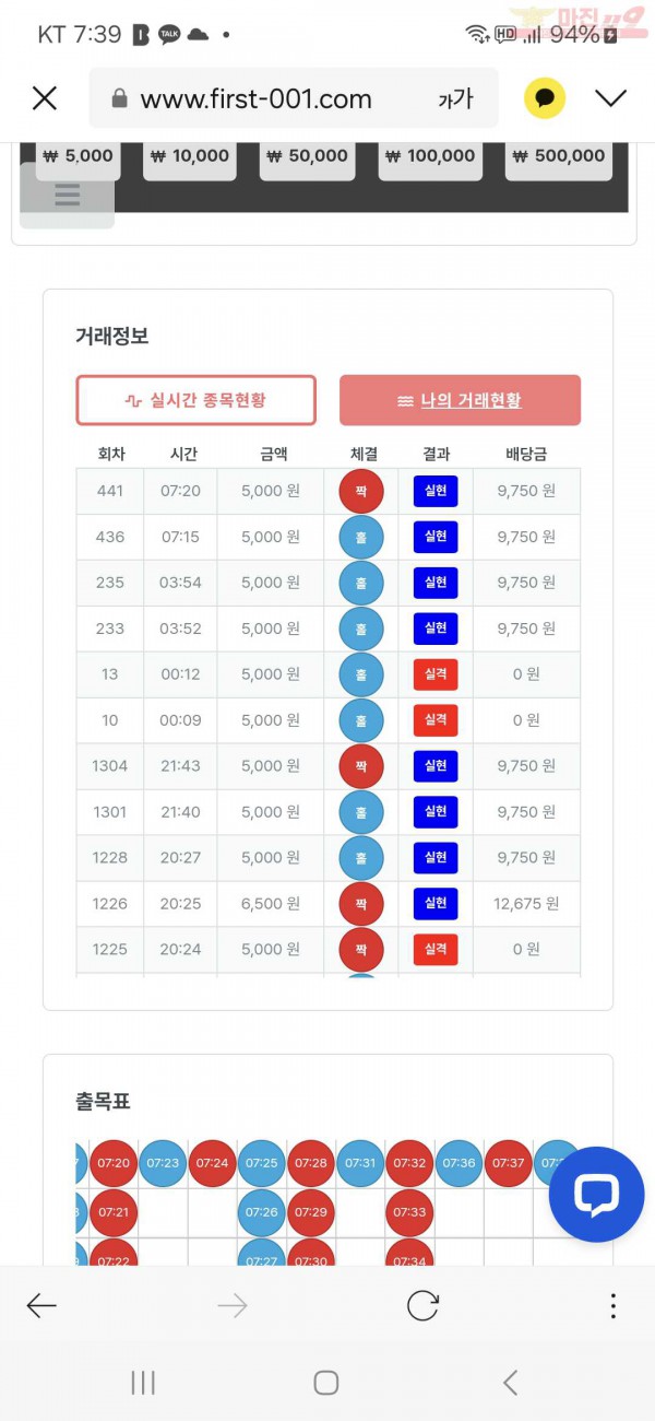 퀸즈점 수익인증