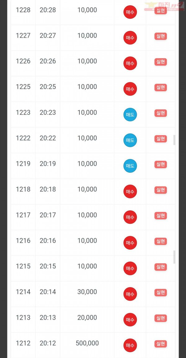 하이트레이딩 직영점