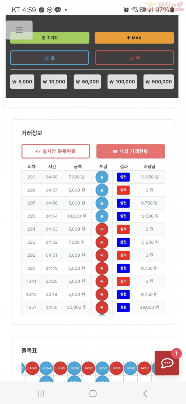 퀸즈점 수익인증