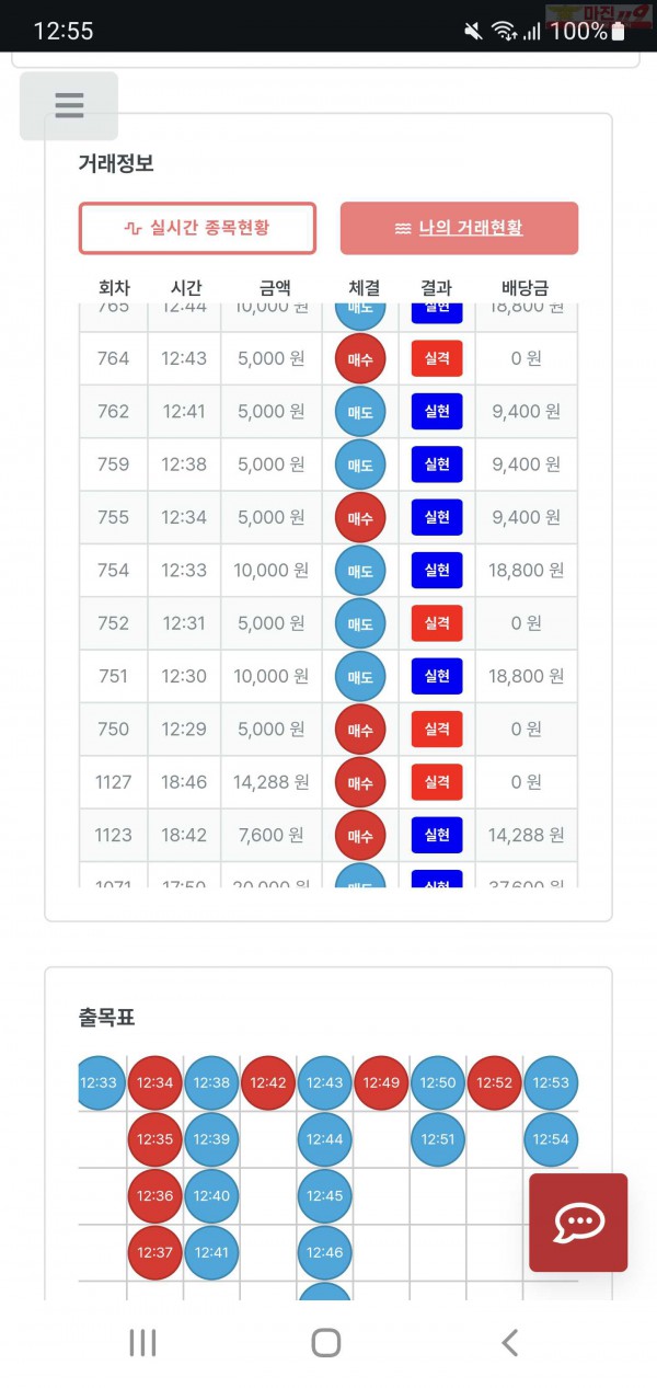 퍼스트 한국점 수익인증