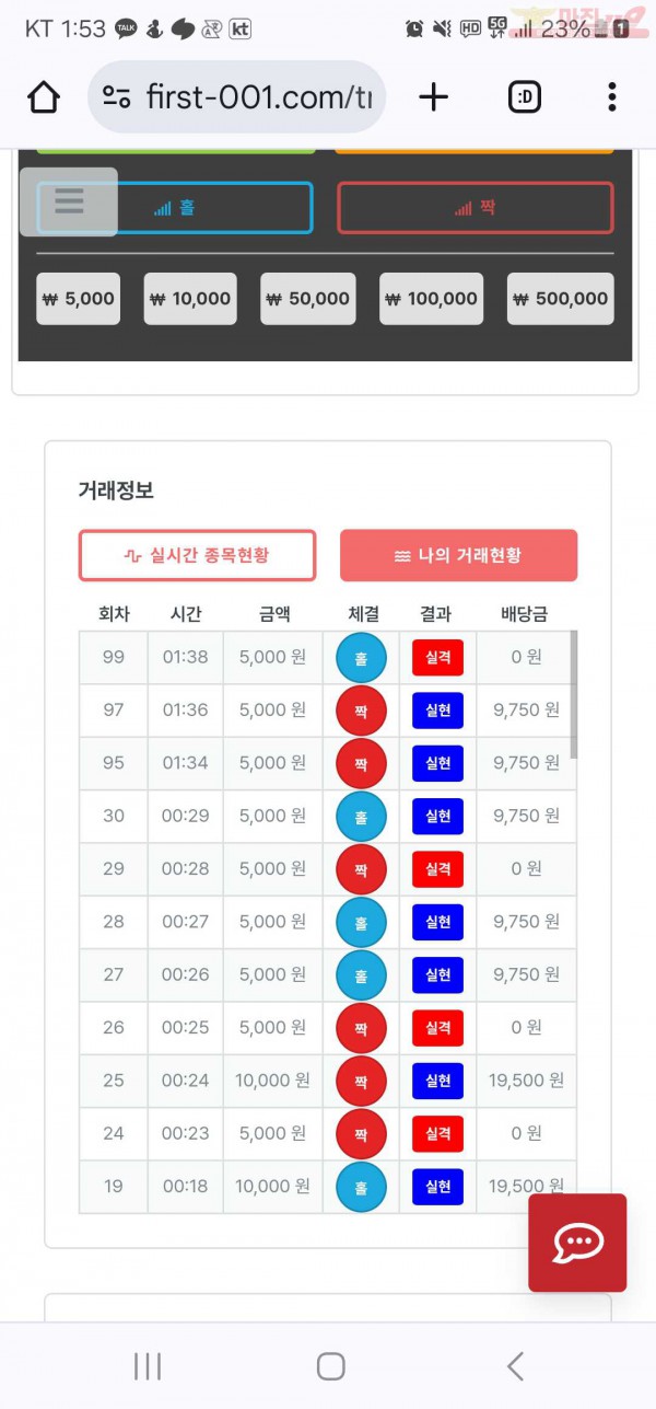 신뢰점 수익인증