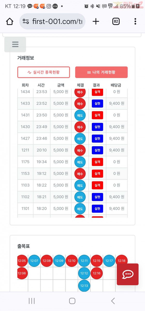 명가점 수익인증