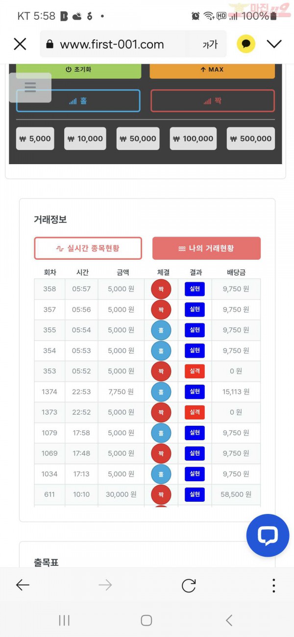 퀸즈점 수익인증