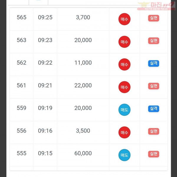 하이트레이딩 국대점 수익인증