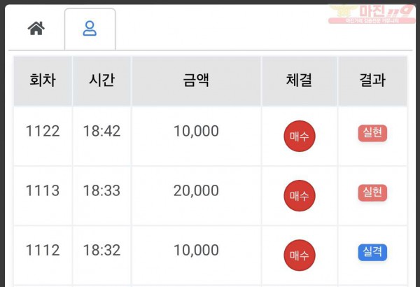 하이트레이딩 국대점 수익인증